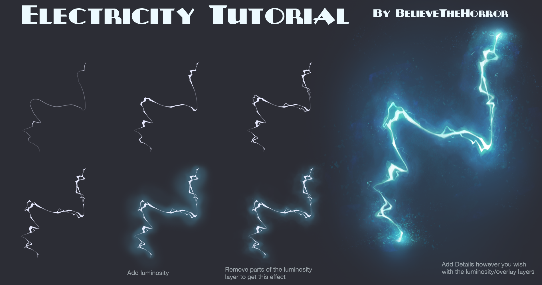 Electricity Tutorial