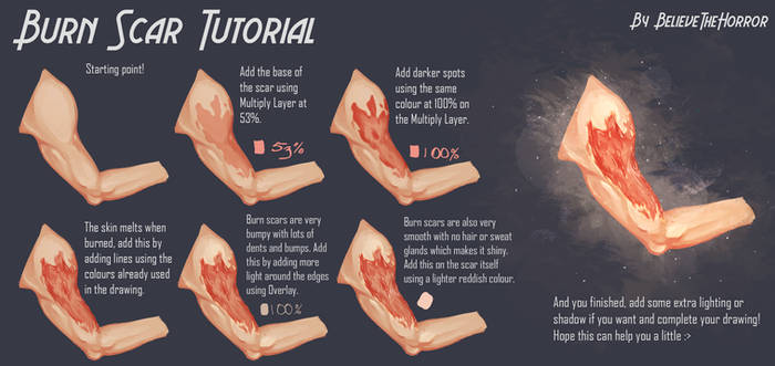 Burn Scar Tutorial