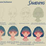 Shading Tutorial
