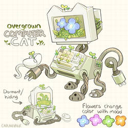 OTA | Overgrown PC Cat