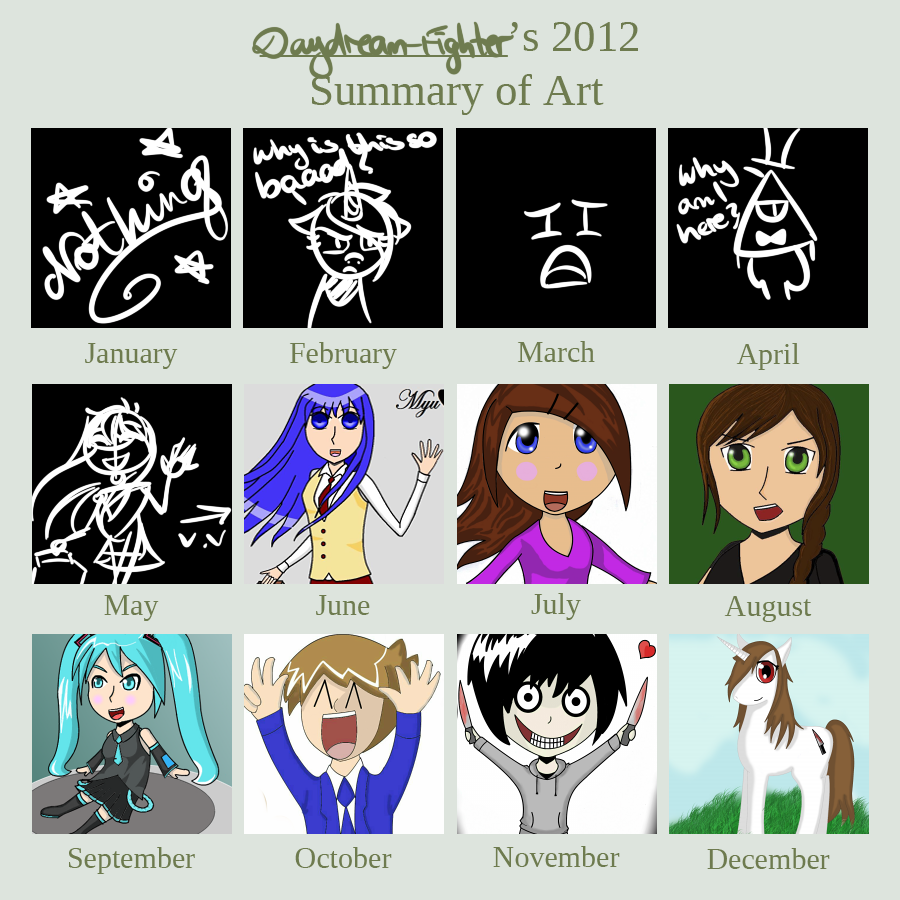 2012 Summary of Art