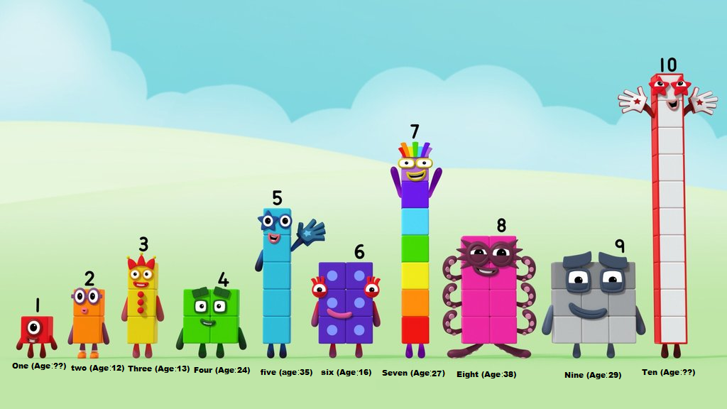 Numberblocks With Ages by GameryRocksBigTime on DeviantArt