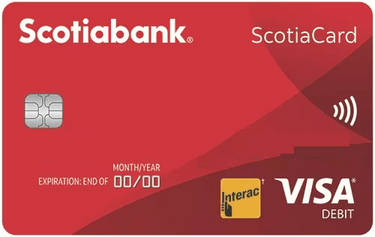 Explore the Best Templatedebitcard Art | DeviantArt