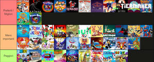 My Top 12 Favourite Cartoons Tv Shows by DarkwingHomer on DeviantArt