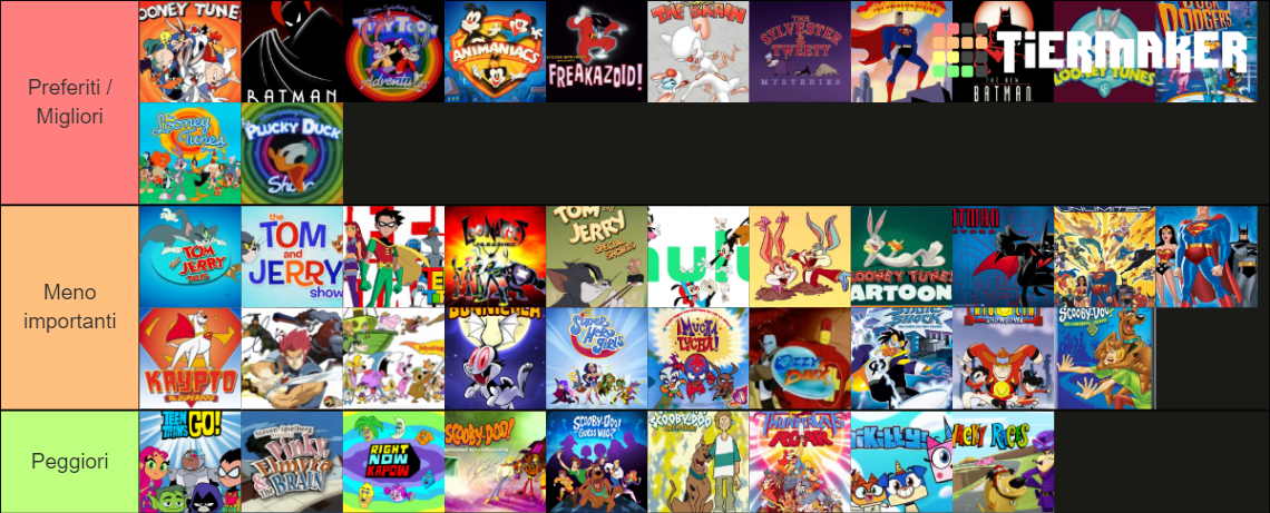 My Warner Bros. Animated TV Shows Tier List by DarkwingHomer on DeviantArt My Warner Bros. Animated TV Shows Tier List by DarkwingHomer on DeviantArt