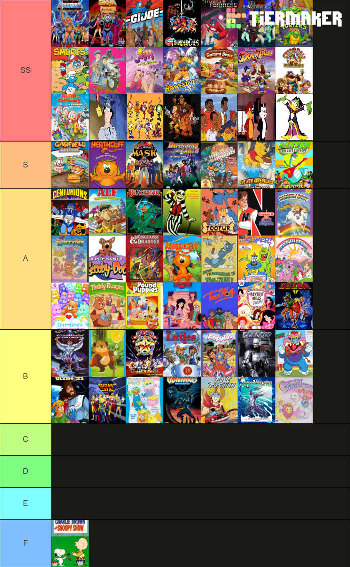My 80s Cartoons Tier List Maker by DarkwingHomer on DeviantArt My 80s Cartoons Tier List Maker by DarkwingHomer on DeviantArt