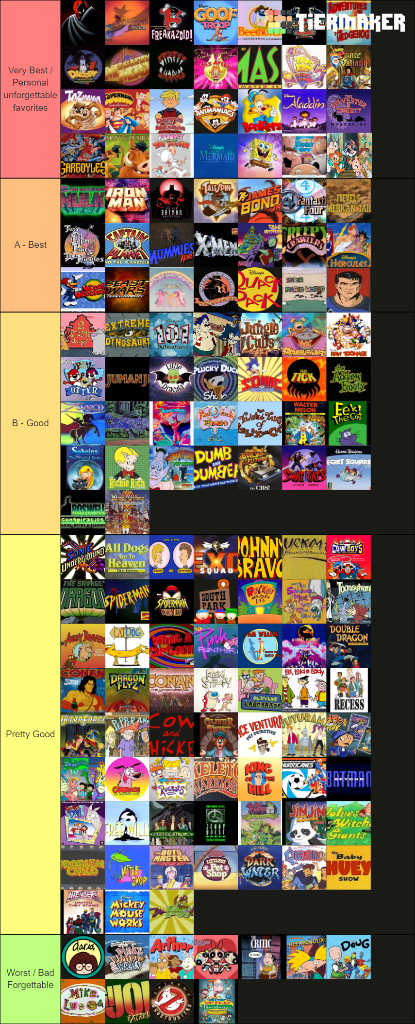 My 90s Cartoons Tier List Maker - Best to Worst by DarkwingHomer on DeviantArt My 90s Cartoons Tier List Maker - Best to Worst by DarkwingHomer on DeviantArt