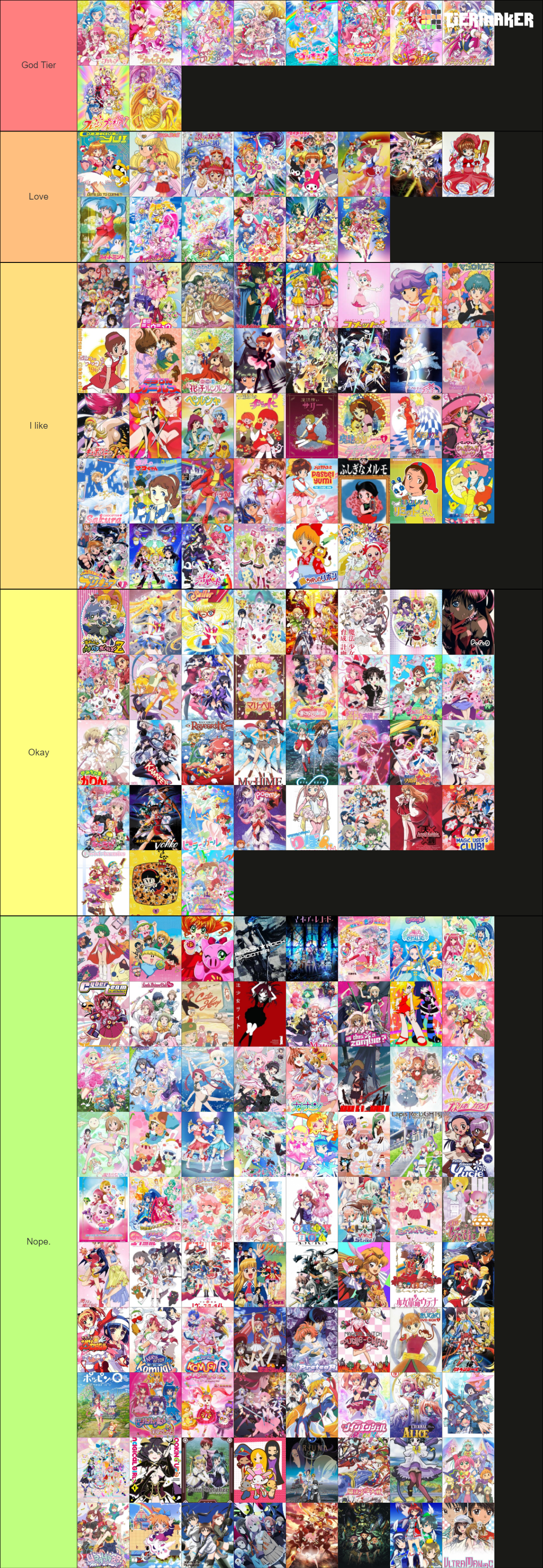 Create a Anime Dimensions Tierlist Tier List - TierMaker