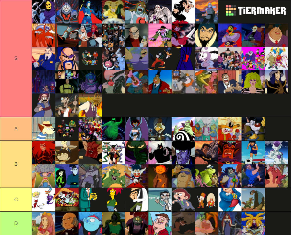 My Animated Villains Tier List by DarkwingHomer on DeviantArt
