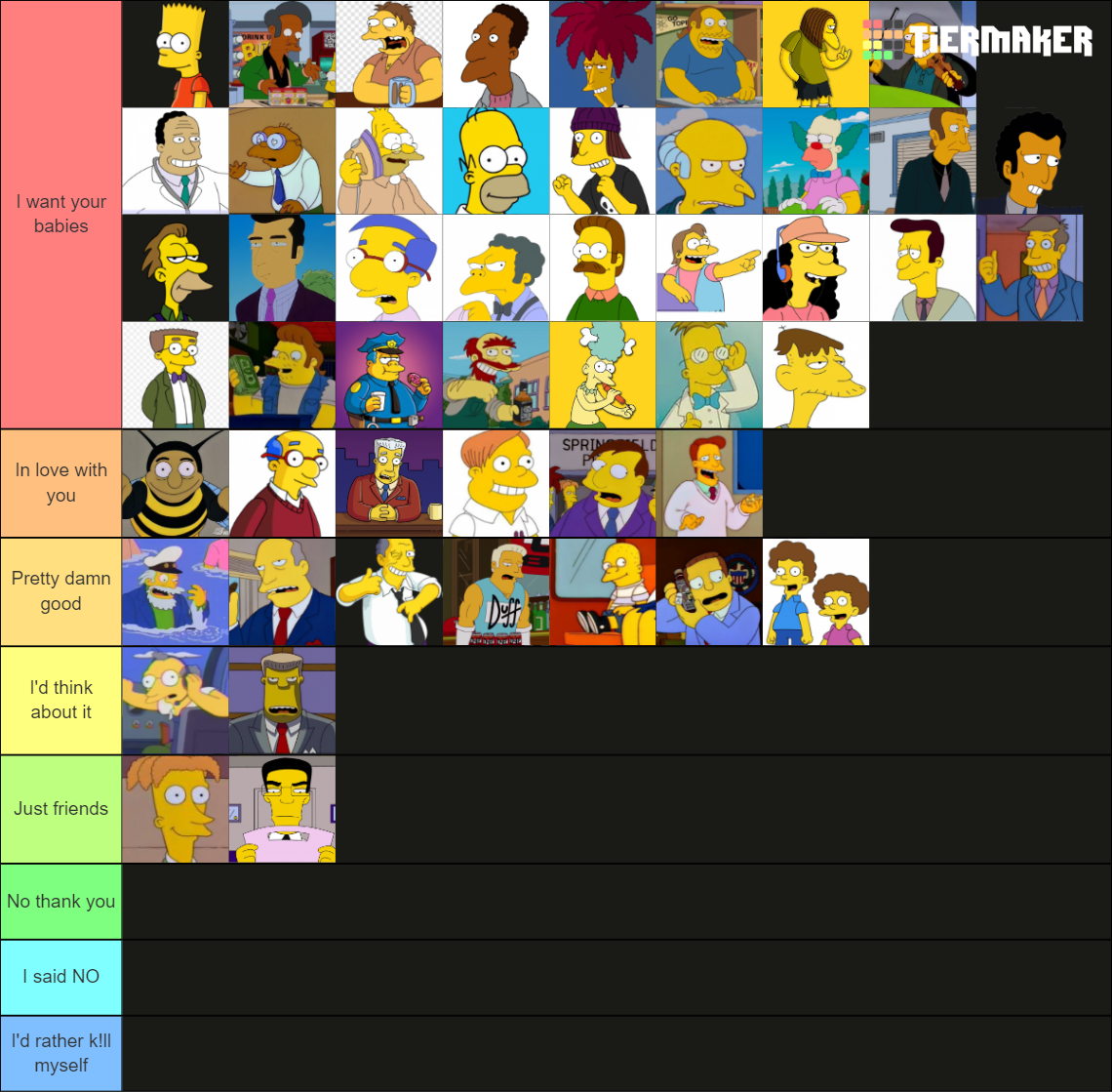 Simpsons Core Characters Simpsons Male Characters
