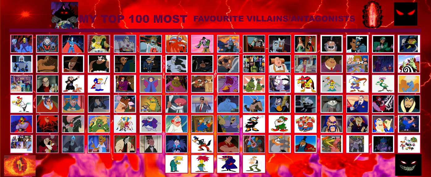 Name These 100 Anime Antagonists - TriviaCreator