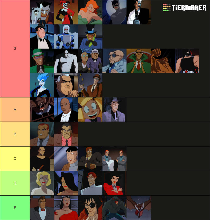 Batman The Animated Series Villains Tier List By DarkwingHomer On batman-the-animated-series-villains-tier-list-by-darkwinghomer-on