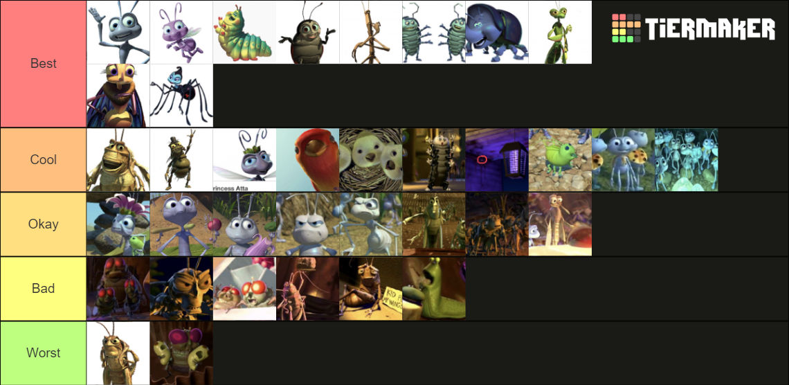 My A Bug s Life Characters Tier List By DarkwingHomer On DeviantArt my-a-bug-s-life-characters-tier-list-by-darkwinghomer-on-deviantart