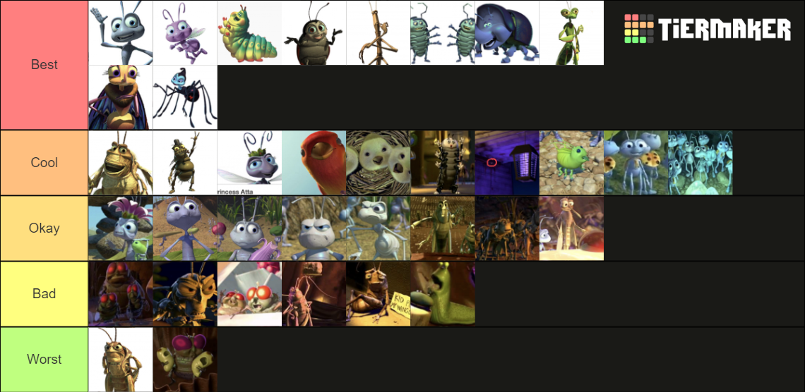 What Bug's Life Character Are You at Terry Greene blog