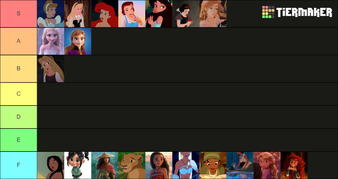 Disney Ranking Part 1 My Disney Princess Ranking Tier List by DarkwingHomer on DeviantArt