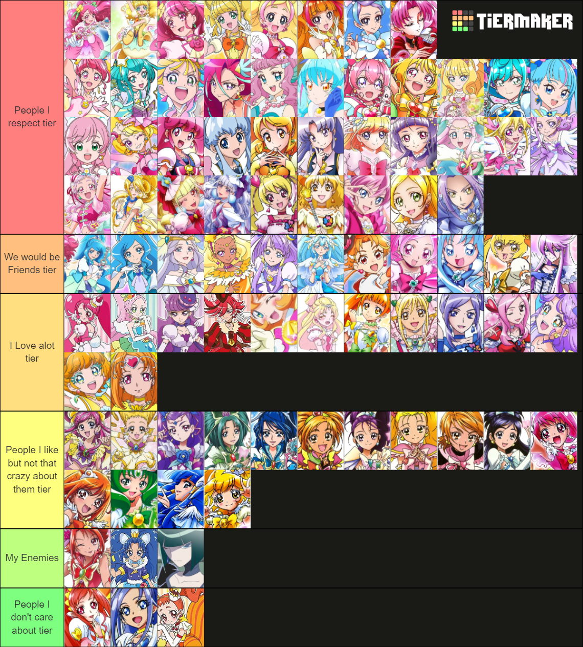 Create a All Precures (2023) Tier List - TierMaker