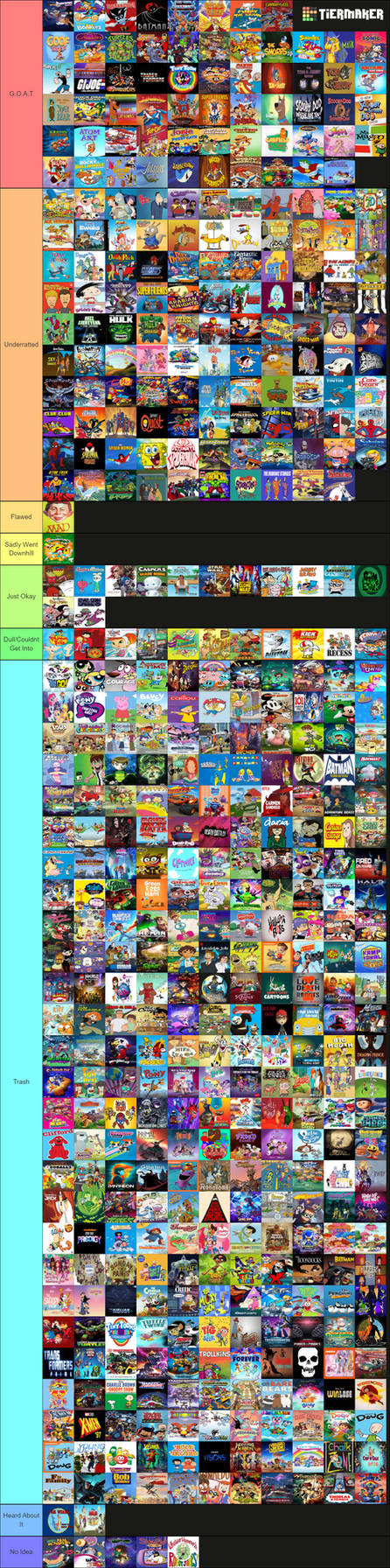 My Ultimate Cartoon Animated Series List Tier List by DarkwingHomer on ...