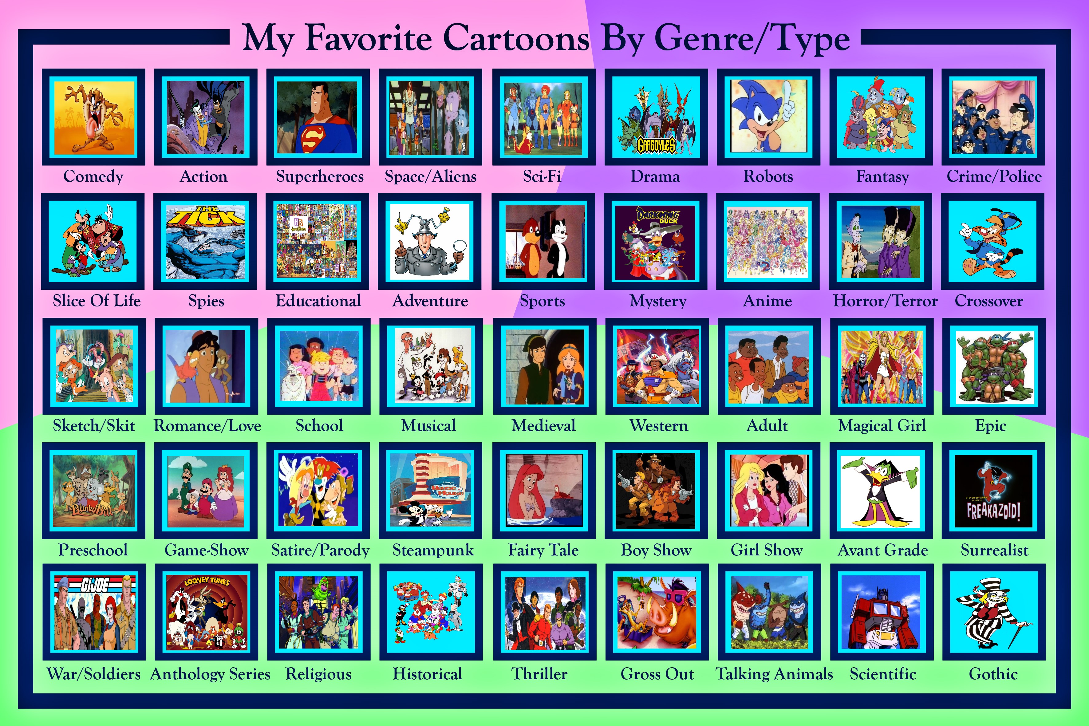My Favorite Cartoons By Genre Type by DarkwingHomer on DeviantArt