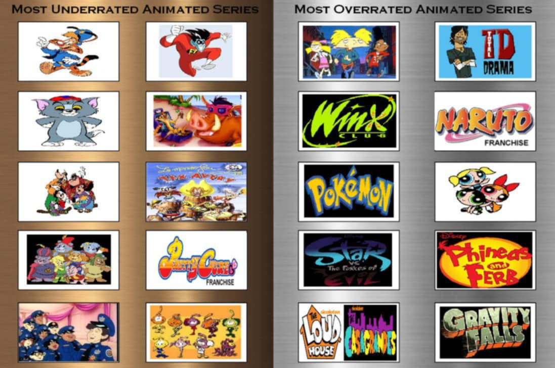 My Most Underrated and Overrated Animated Series by DarkwingHomer on ...