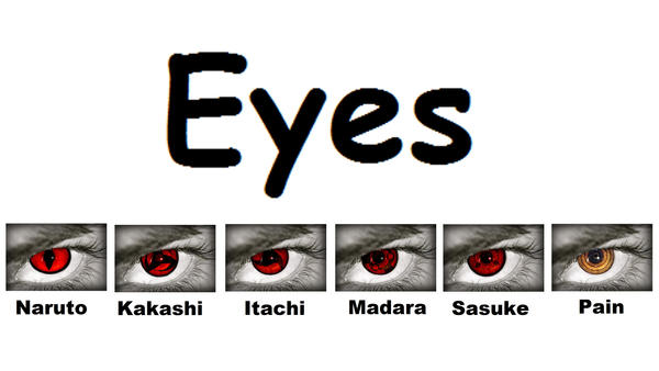 Naruto - Eyes by Direkku1000 on DeviantArt