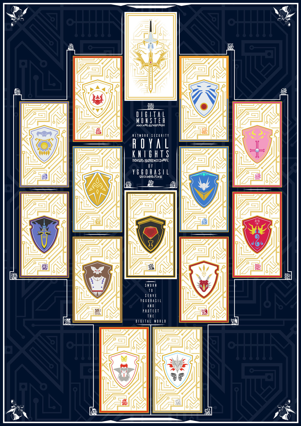digimon royal knights card set Digimon Card Game