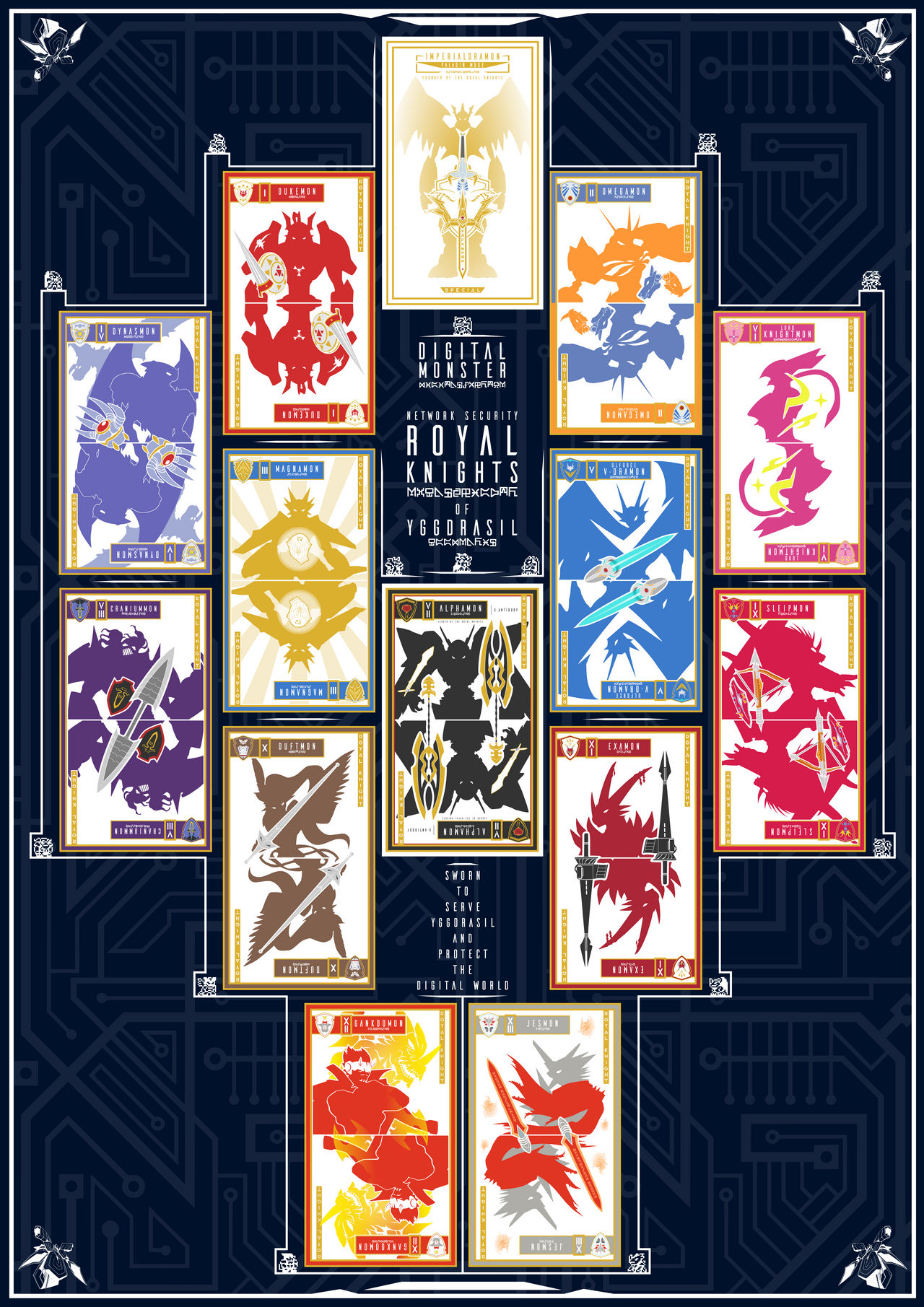 digimon royal knights card set Knights of Yggdrasil