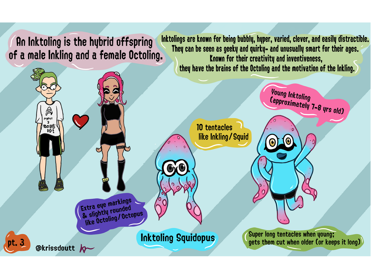 Inktoling concept (part 3) by krissdoutt on DeviantArt
