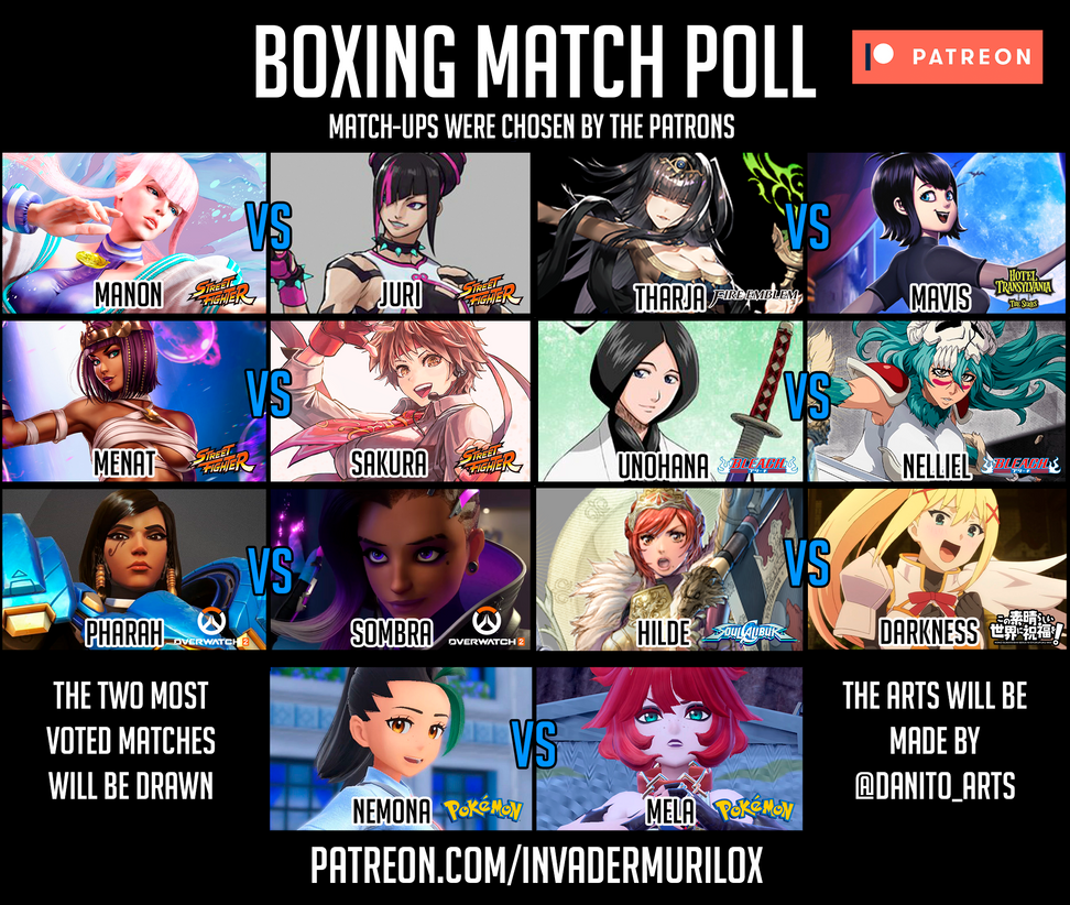 Boxing Match Poll 2 by InvadermuriloX on DeviantArt