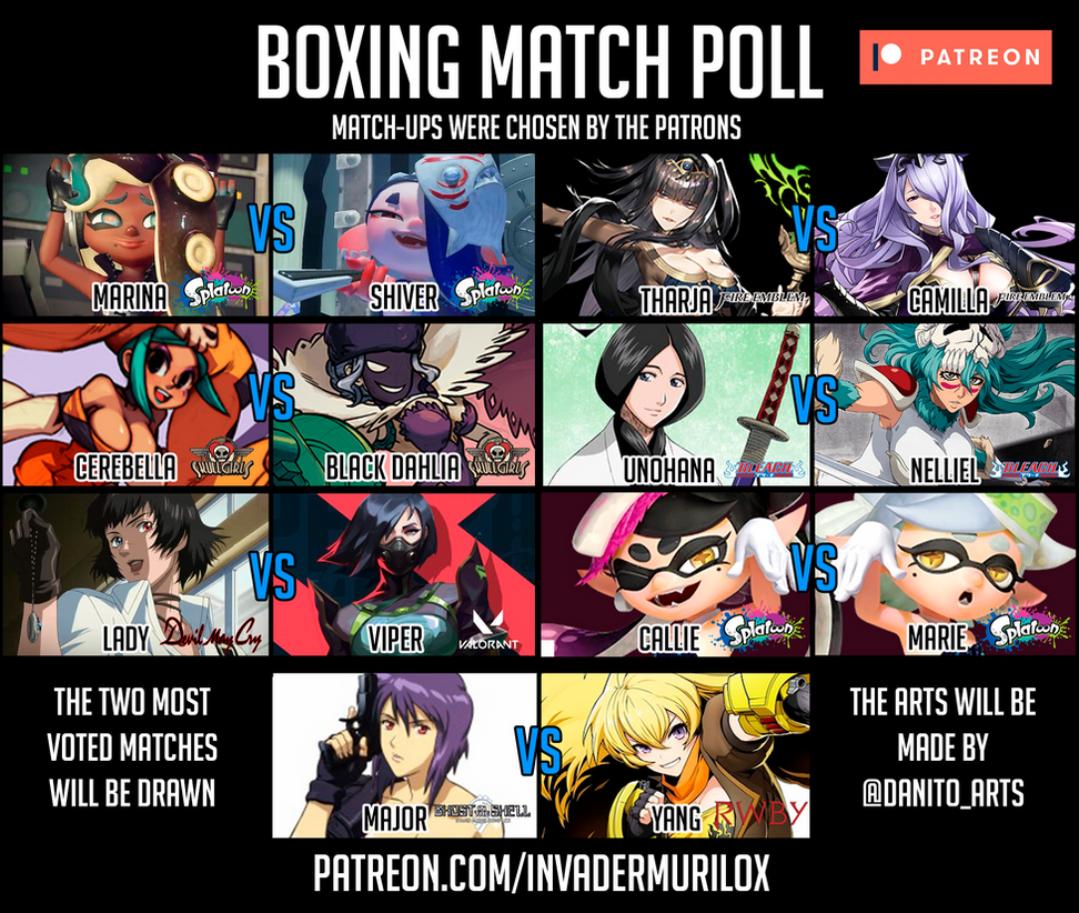 Boxing Match Poll 3 by InvadermuriloX on DeviantArt