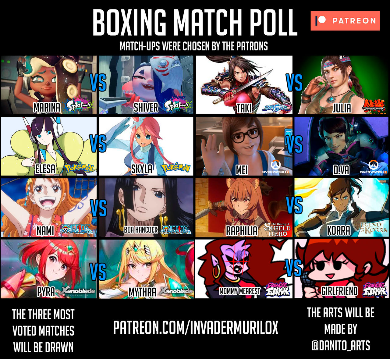 Boxing Match Poll V5 by InvadermuriloX on DeviantArt