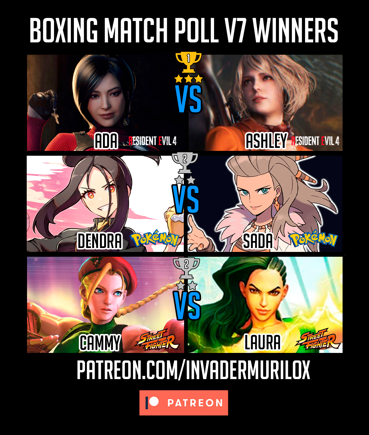 Boxing Match Poll V7 - Winners by InvadermuriloX on DeviantArt