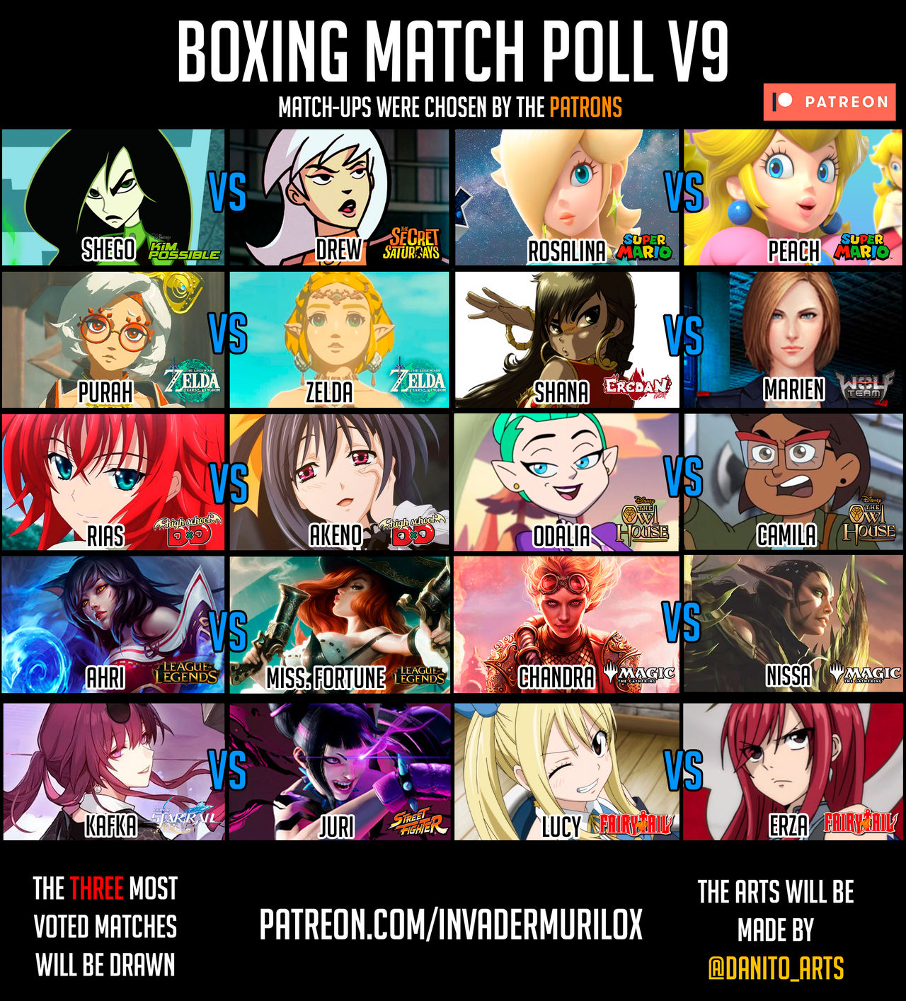 Boxing Match Poll V9 (LINK BELOW) by InvadermuriloX on DeviantArt