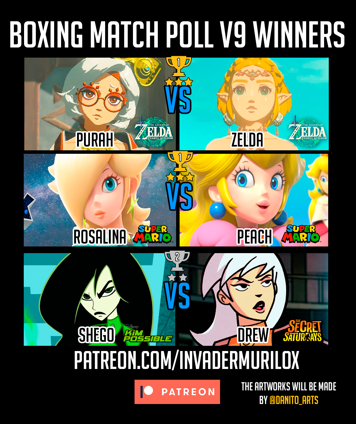 Boxing Match Poll V9 - Winners by InvadermuriloX on DeviantArt