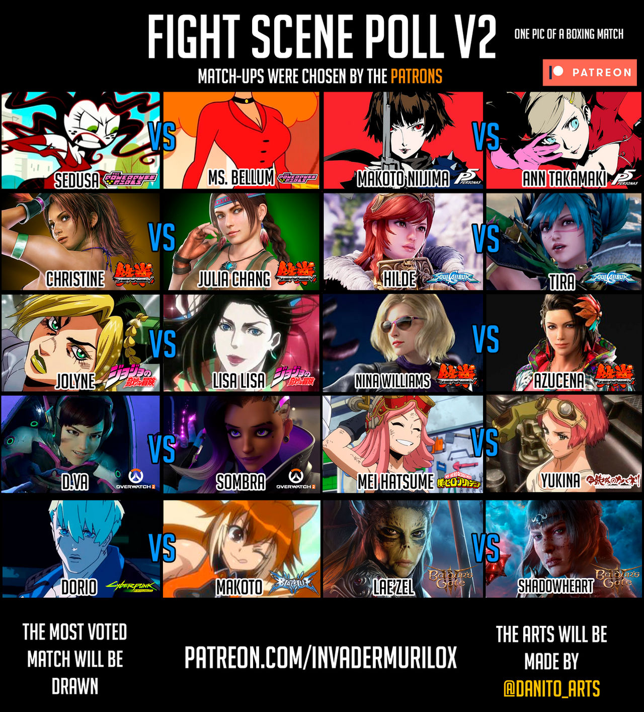 Fight Scene Poll V2 by InvadermuriloX on DeviantArt