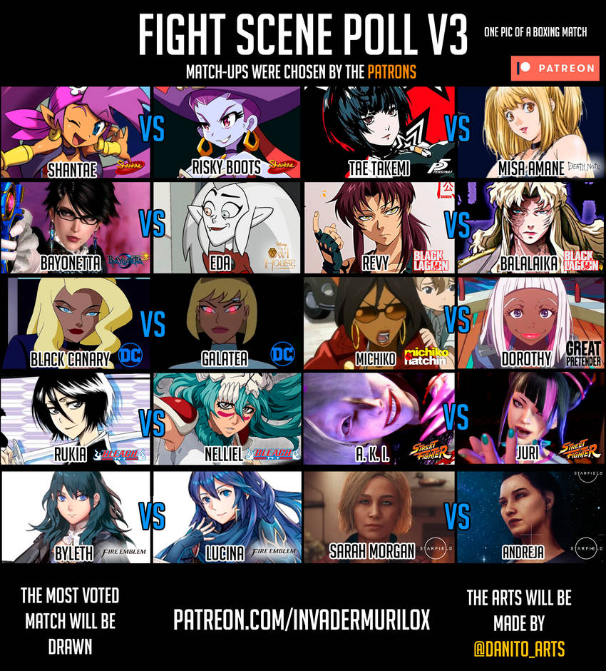 Fight Scene Poll V3 by InvadermuriloX on DeviantArt