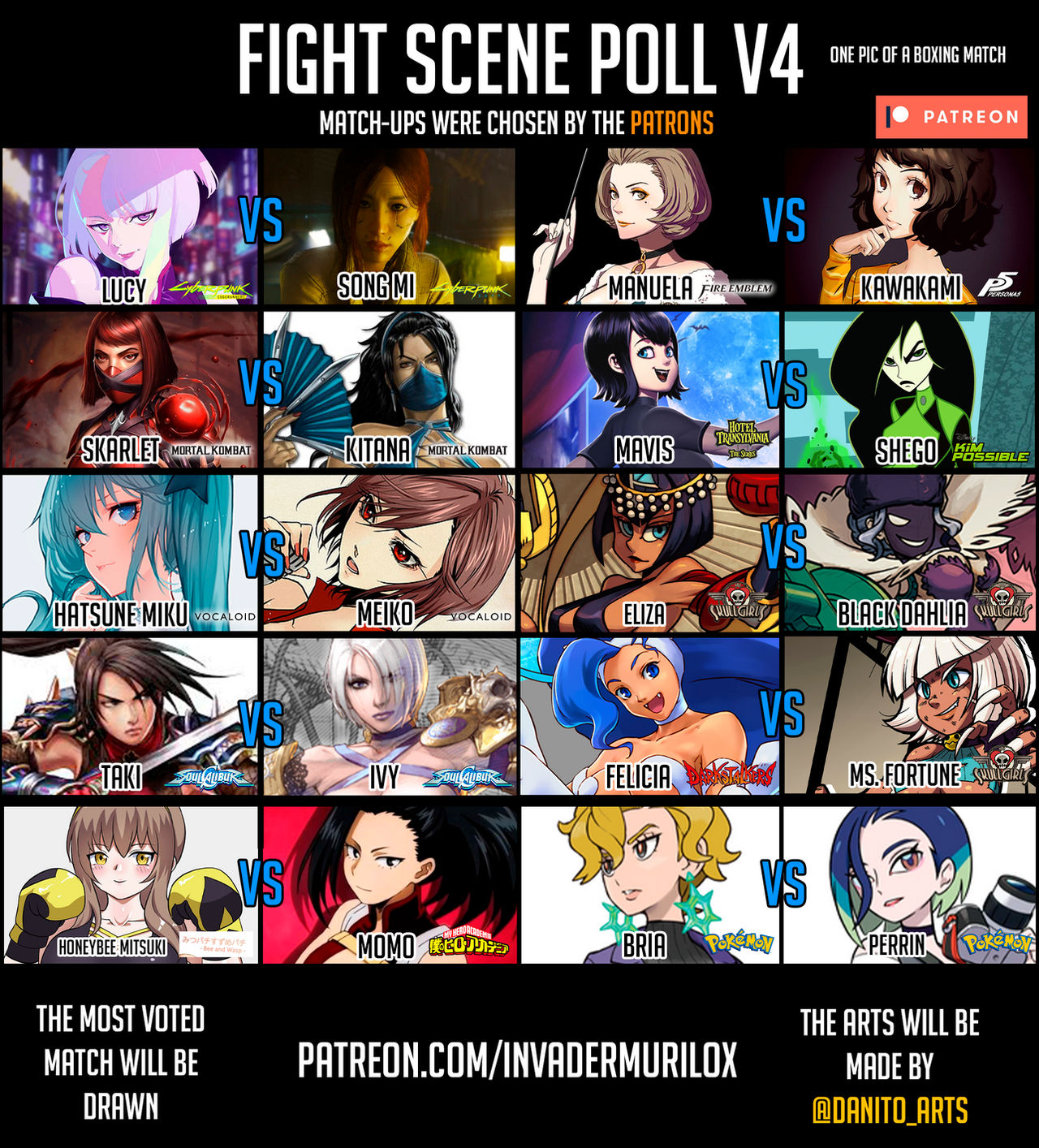 Fight Scene Poll V4 by InvadermuriloX on DeviantArt