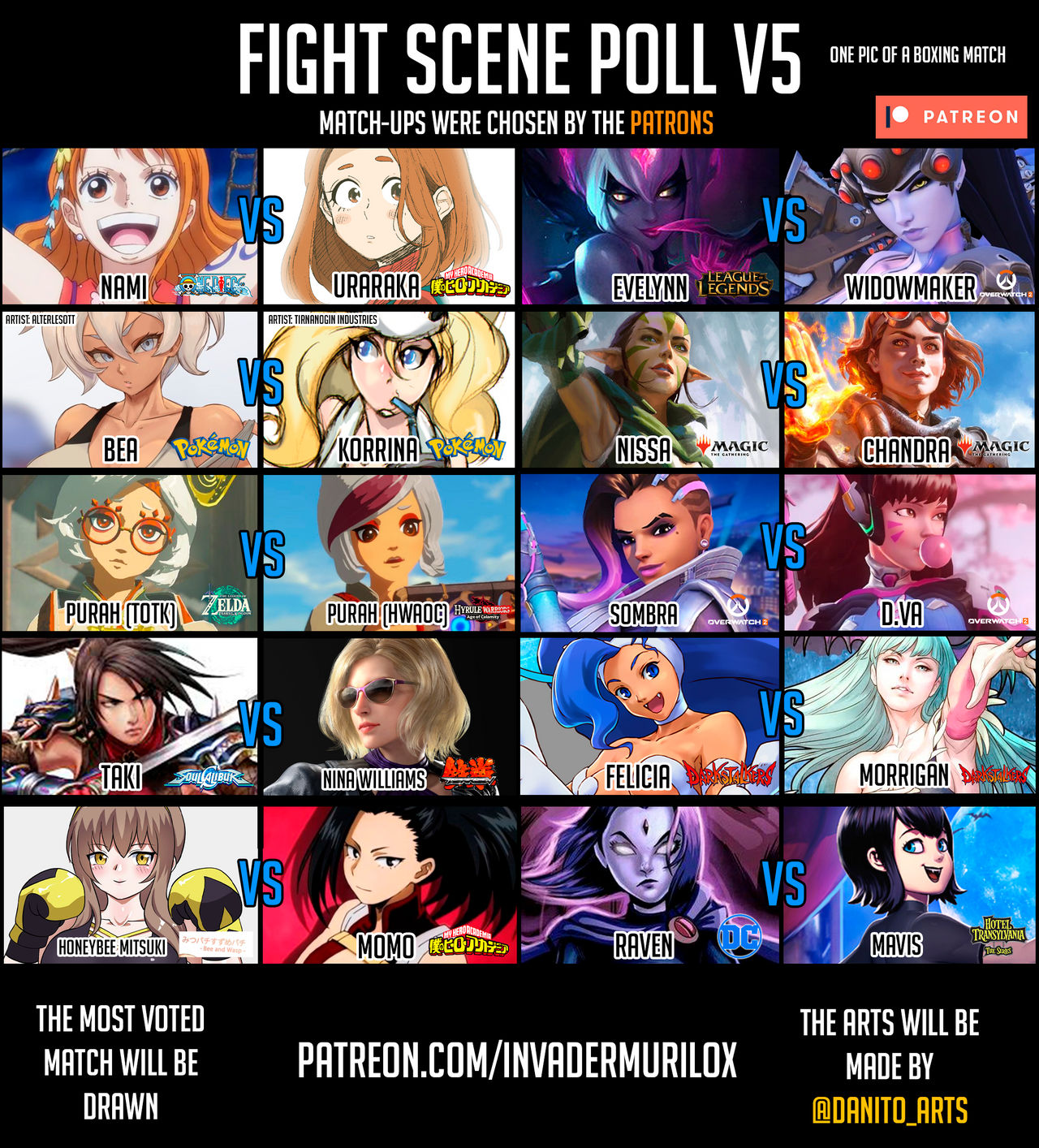 Fight Scene Poll V5 by InvadermuriloX on DeviantArt