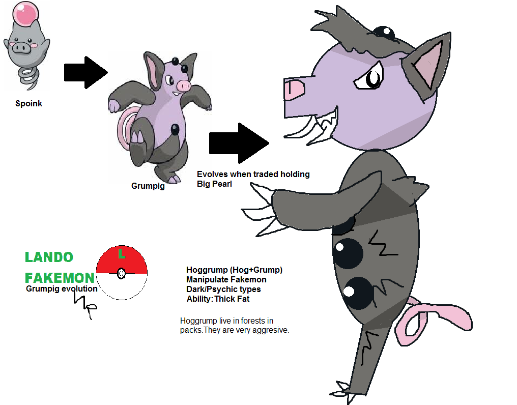 Scringpuff Evolution Line Grumpig Evolution by HappyHippowdon on DeviantArt