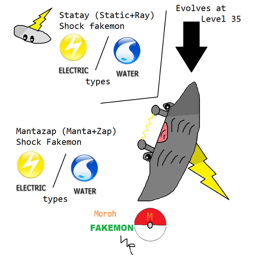 Ray Fakemon Electric rays fakemon by HappyHippowdon on DeviantArt