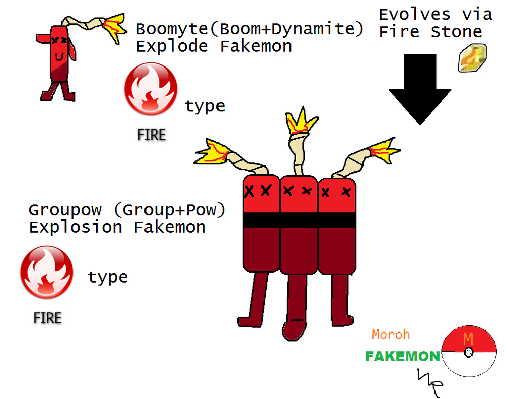 Dynamite Fakemon By Happyhippowdon On Deviantart