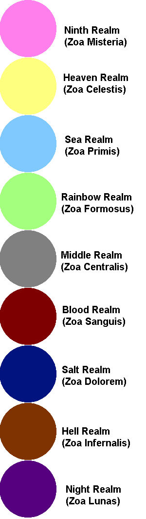 Realm Color World Spiral Cosmology of the Nine Realms by Fallathe on DeviantArt