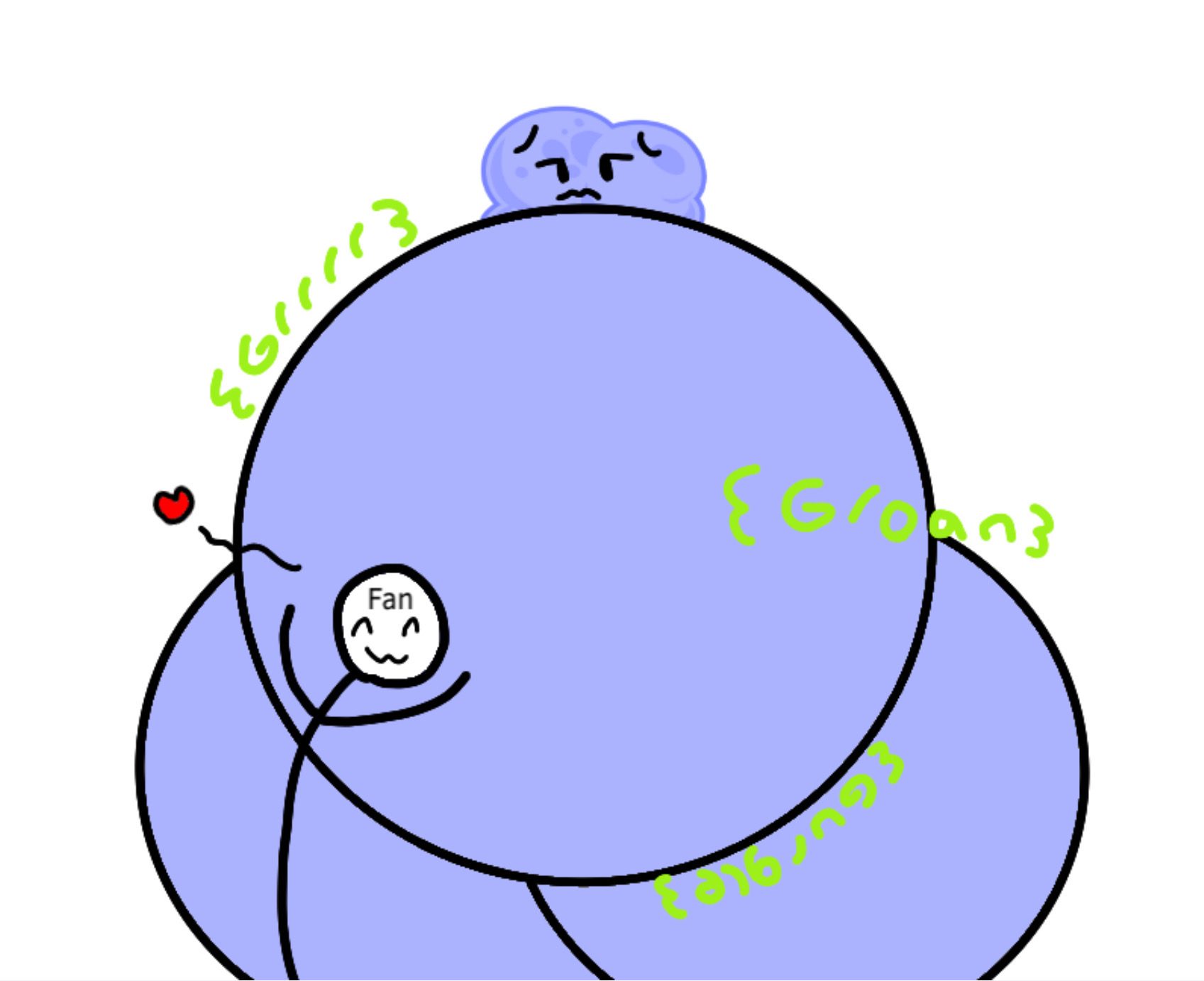 Big Winner, hehe by skelllerzHD on DeviantArt