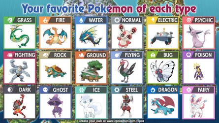 My Favorite Pokemon