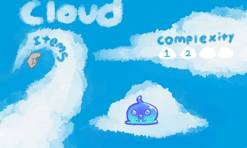 Bird blob reference sheet by gardensprouts on DeviantArt