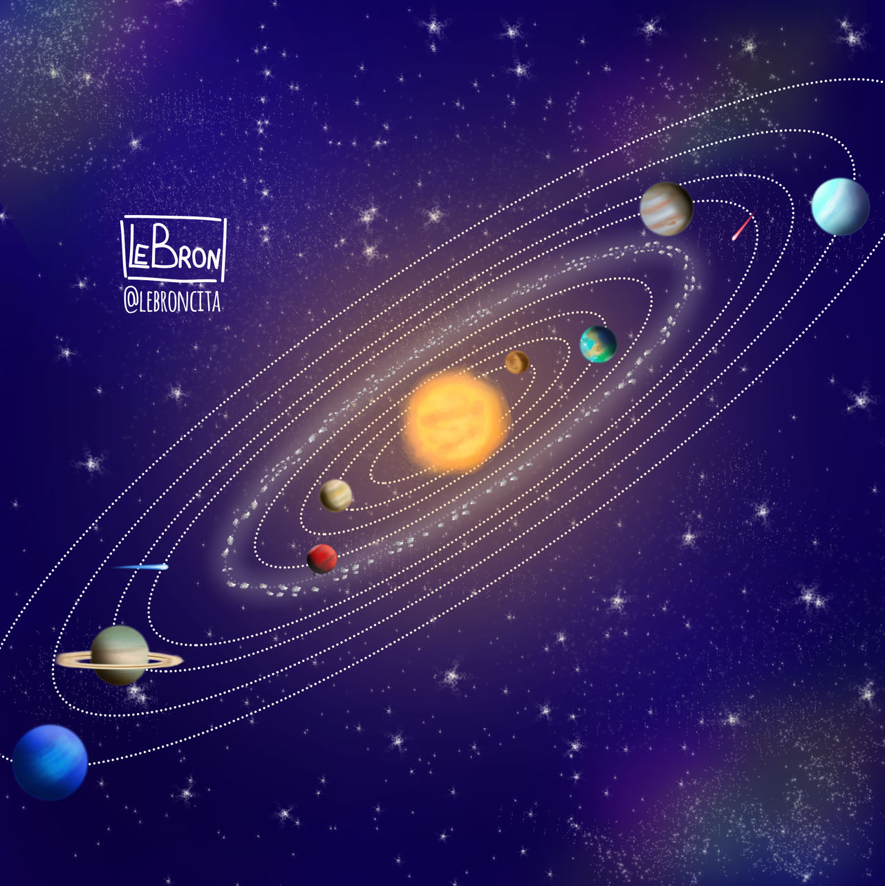Solar System by lebroncita on DeviantArt