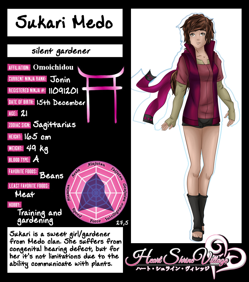 HSV-NPC: Sukari Medo