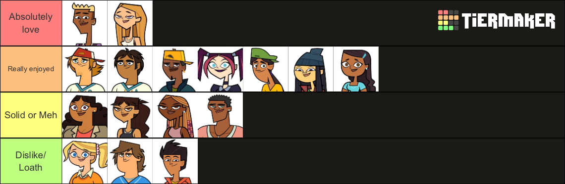 Total drama island deals