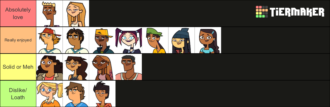 All total drama characters ranked.