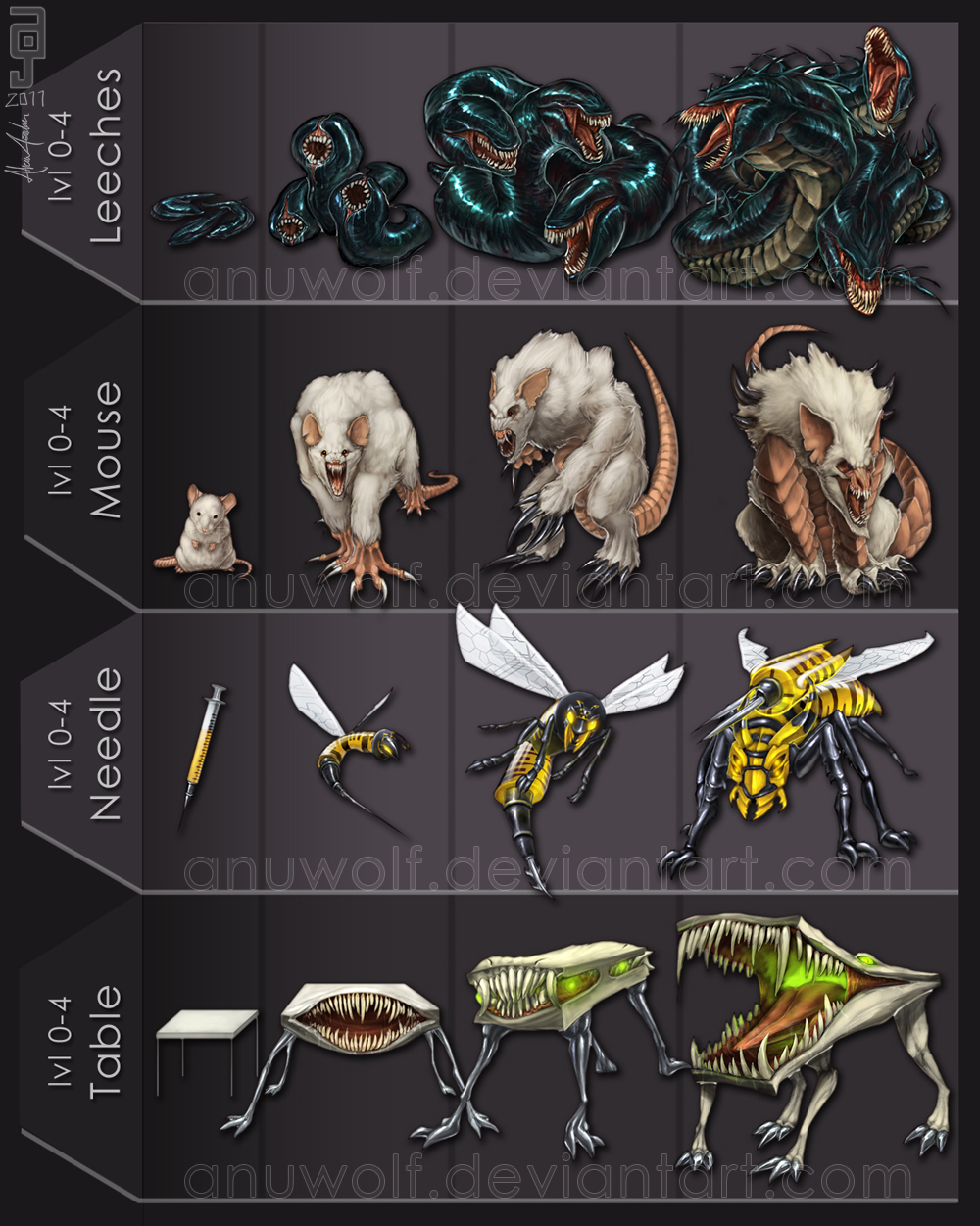 Distorted Monster Designs Monster Designs by Anuwolf on DeviantArt