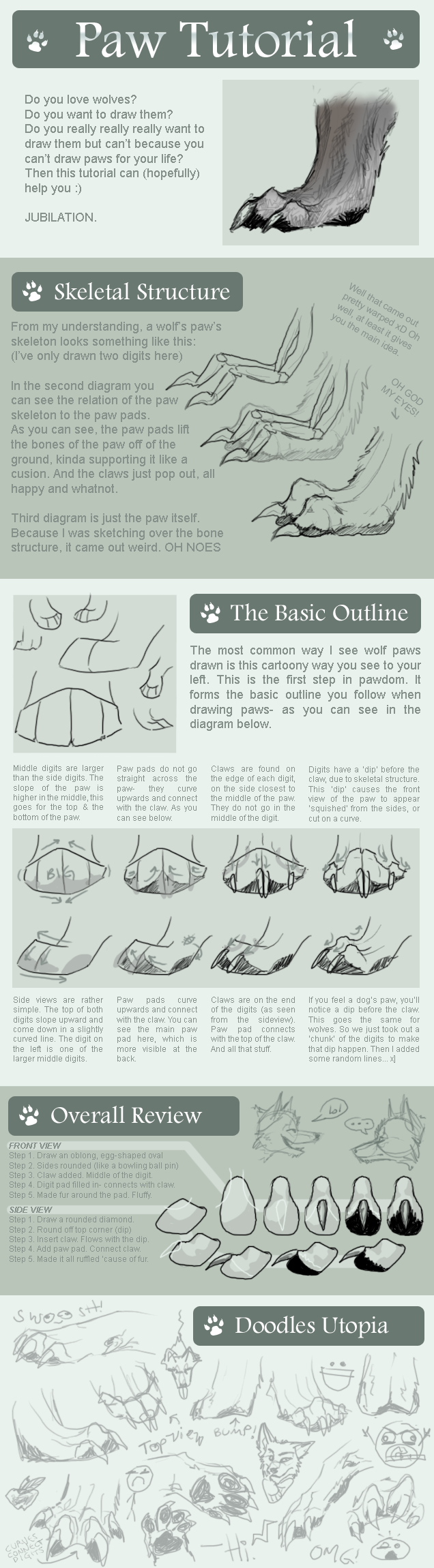 Wolf Paw Tutorial by Anuwolf